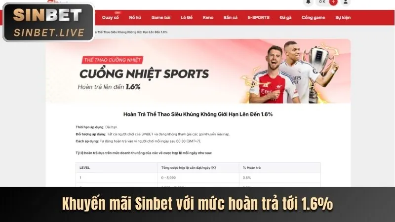 Hình ảnh một sòng bạc hiện đại với các trò chơi trực tuyến
